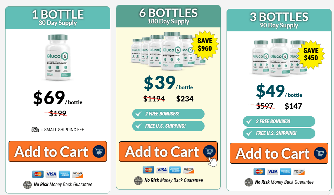 Pricing Table- Gluco6-top